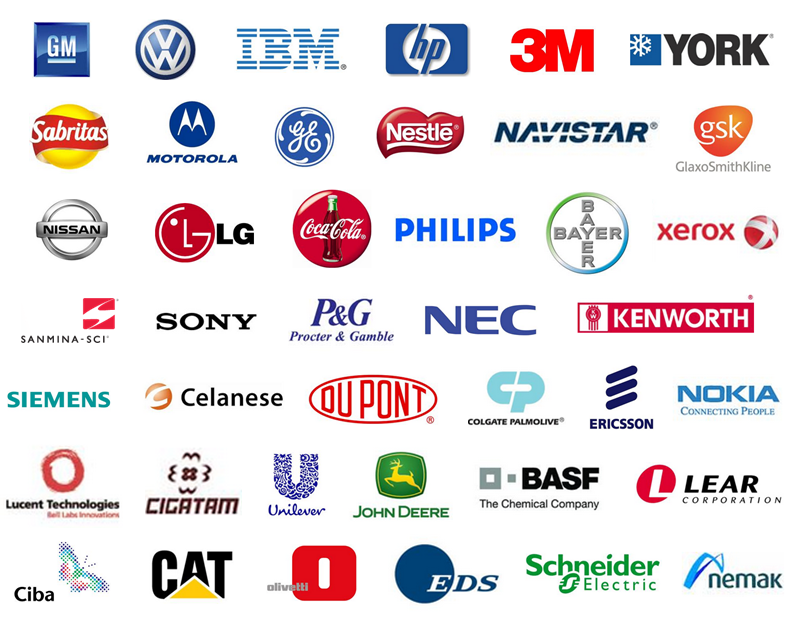 International Marketing in Major Corporations